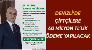 Denizli’de çiftçilere 40 milyon TL’lik ödeme yapılacak