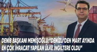 Denizli ihracatı yüzde 43 yükselişle 498 milyon dolara ulaştı