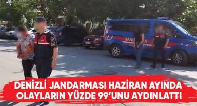 Denizli jandarması Haziran ayında olayların yüzde 99’unu aydınlattı
