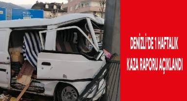 Denizli'de 1 haftalık kaza bilançosu açıklandı