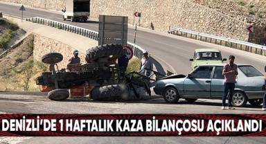 Denizli'de 1 haftalık kaza bilançosu açıklandı