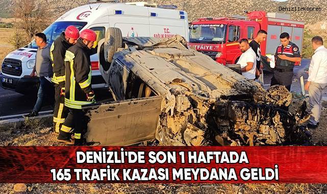 Denizli'de son 1 haftada 165 trafik kazası meydana geldi