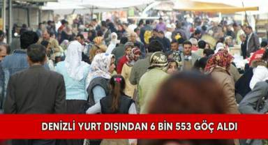Denizli yurt dışından 6 bin 553 göç aldı