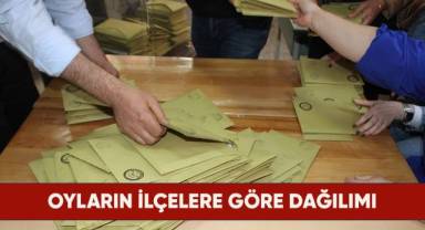 Denizli’de oyların ilçelere göre dağılımı belli oldu