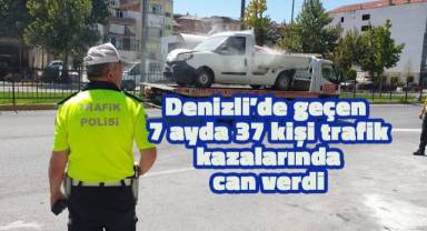 Denizli’de geçen 7 ayda 37 kişi trafik kazalarında can verdi
