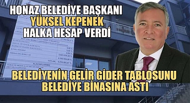 Honaz Belediye Başkanı Yüksel Kepenek, Belediyenin Mali Durumunu şeffaf bir şekilde Belediye binasına astı