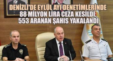 Vali Coşkun, Eylül 2024 boyunca yapılan asayiş ve trafik denetimlerinin sonuçlarını açıkladı