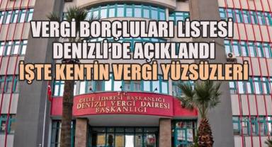 Vergi Borçluları Listesi Denizli’de Açıklandı: İşte Kentin Vergi Yüzsüzleri