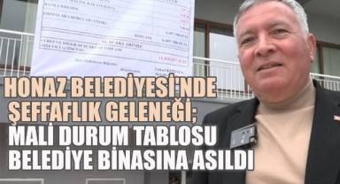 Honaz Belediyesi'nde Şeffaflık Geleneği: Mali Durum Tablosu Belediye Binasına Asıldı