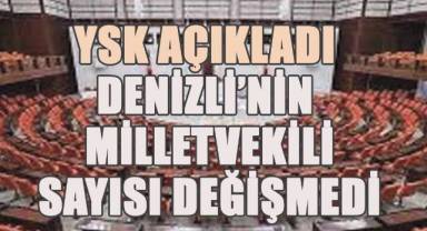 YSK Açıkladı: Denizli’nin Milletvekili Sayısı Değişmedi