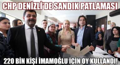 Denizli’den Sandık Patlaması: 220 Bin Kişi İmamoğlu İçin Oy Kullandı!