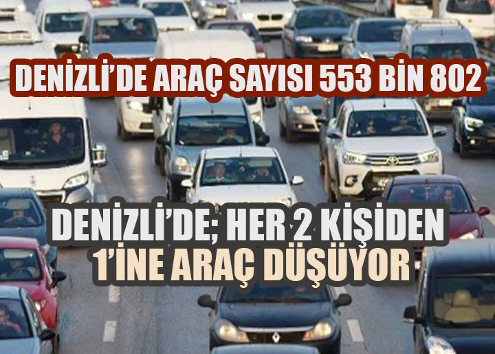 Denizli'de Her 2 Kişiden 1’ine Araç Düşüyor!