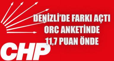 AKP Denizli’de Eriyor: CHP 11,7 Puan Fark Attı!
