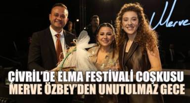 Konserden Sergilere, Yarışmalardan Panellere: Çivril’de Festival Fırtınası