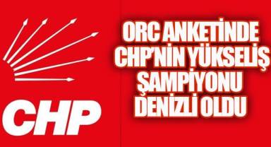 ORC Anketinde CHP'nin Yükseliş Şampiyonu Denizli Oldu