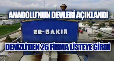 Anadolu’nun 500 Devi Açıklandı: Tosyalı Tarih Yazdı, Denizli’nin Ağır Topu Er-Bakır Yine İlk Sırada