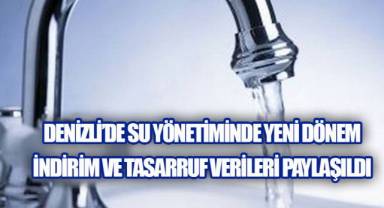 Denizli’de Su Sıralaması 4’üncülükten 22’nciliğe Geriledi