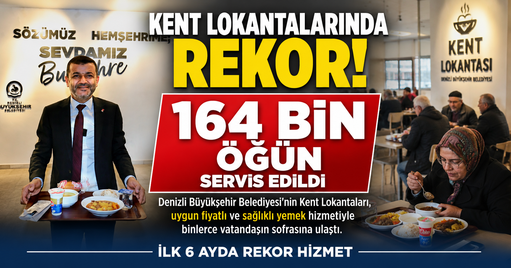 Denizli Kent Lokantaları Rekor Kırdı: İlk 6 Ayda 164 Bin 399 Öğün Servis Edildi